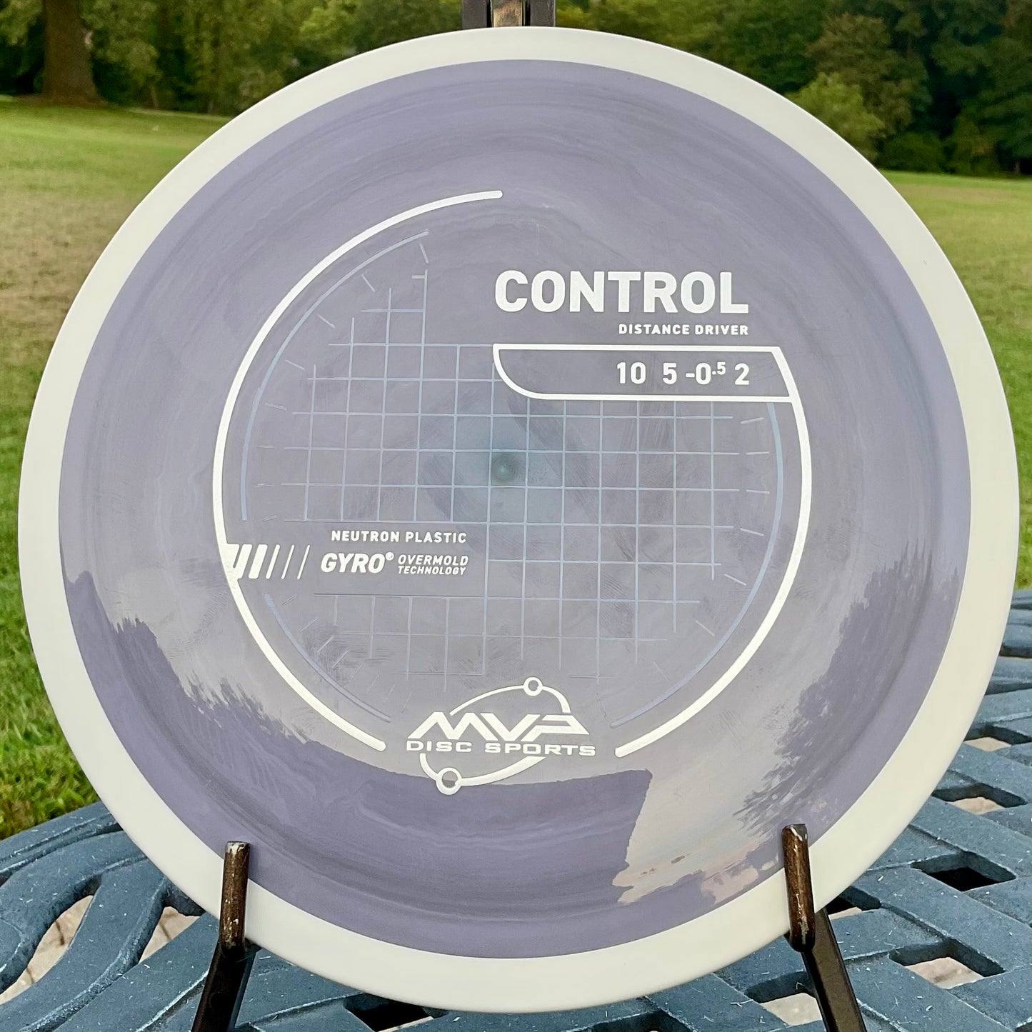 Neutron Control